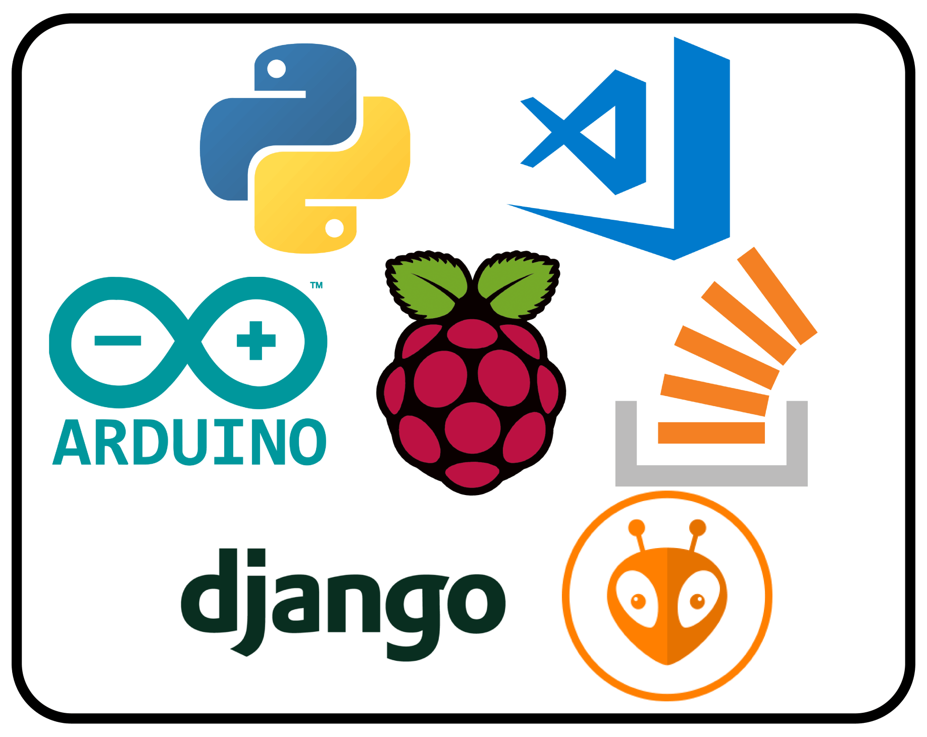 Arduino Pi Logo